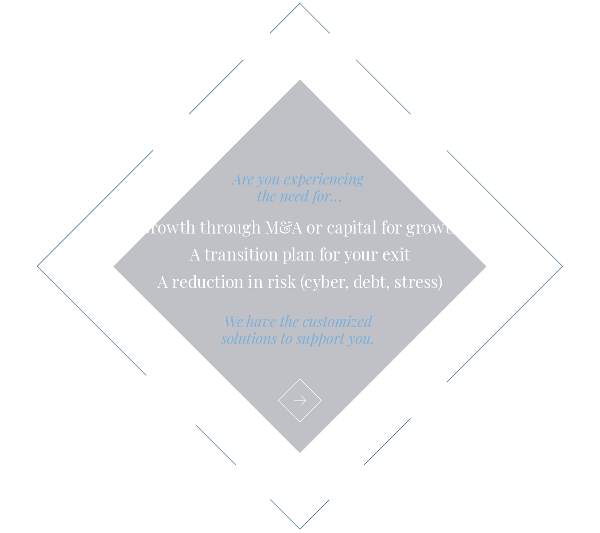 when your business is experiencing a need for growth through M and A or capital for growth, a transition plan for your exit, a reduction in risk, cyber, debt, stress. We can support you with an expansive set of solutions including, but not limited to wealth planning, fiduciary banking, investment management, business transition planning, tax planning, and business risk management