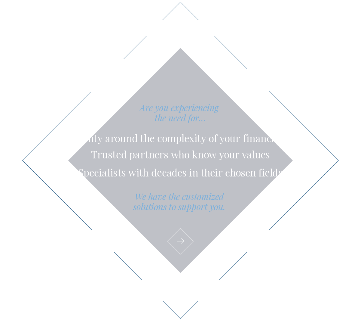 when you are experiencing an need for certainty around the complexity of your financial life, trusted partners who know your values, specialists with decades in their chosen fields we can support you with an expansive set of solutions including but not limited to wealth planning, business transition advisory services, investment management, fiduciary banking, tax planning, and personal risk management